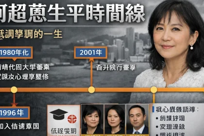 何超蕸生平回顧：從美國佩珀代因大學畢業到信德集團執行董事